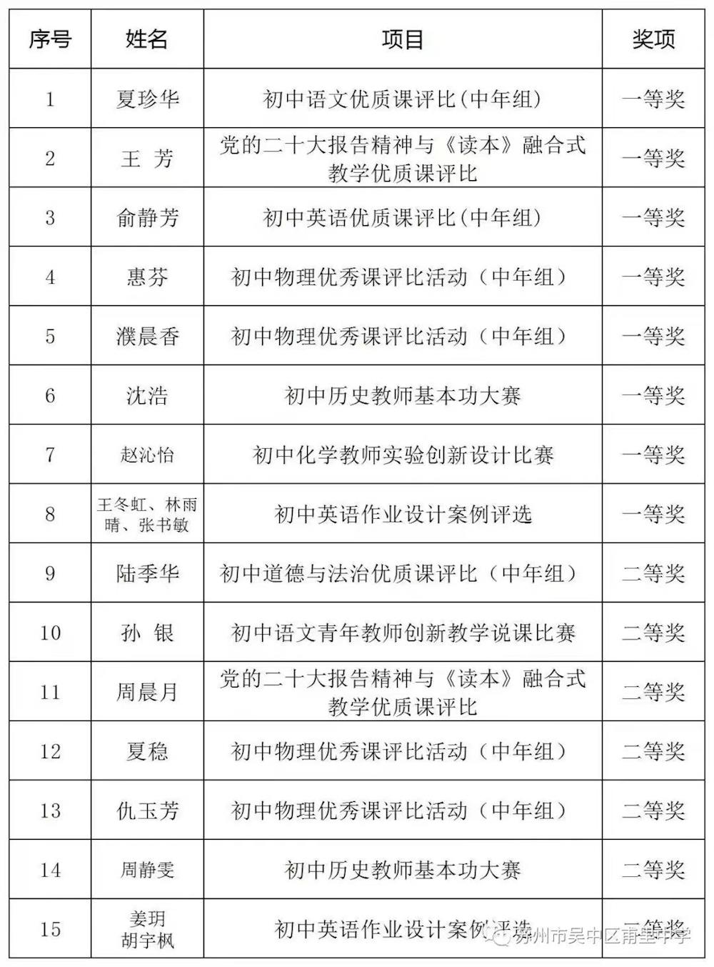 afcb1fadac0440589591161cb612a795.jpg afcb1fadac0440589591161cb612a795.jpg