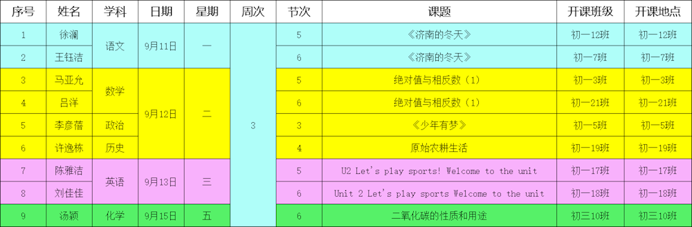 “四有”好教师团队建设||“新”光闪烁,初展芳华