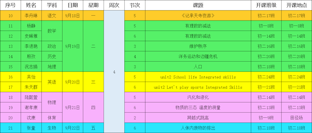 “四有”好教师团队建设||“新”光闪烁，初展芳华