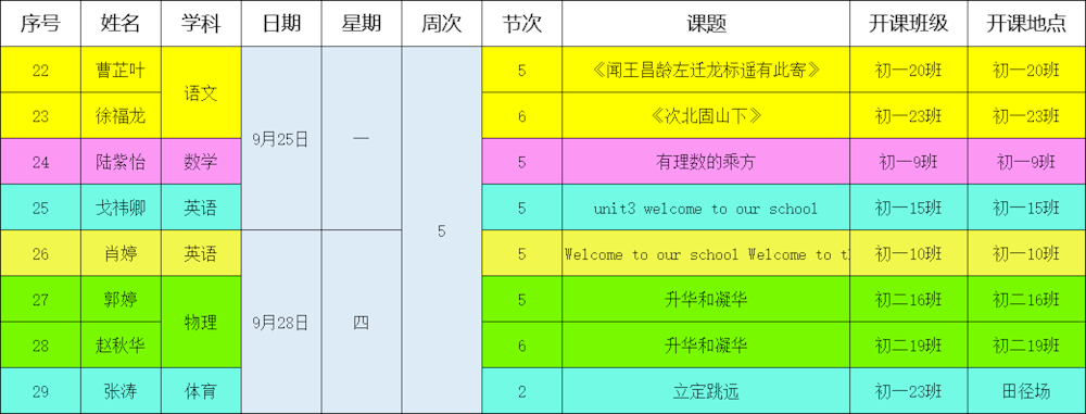 “四有”好教师团队建设||“新”光闪烁，初展芳华