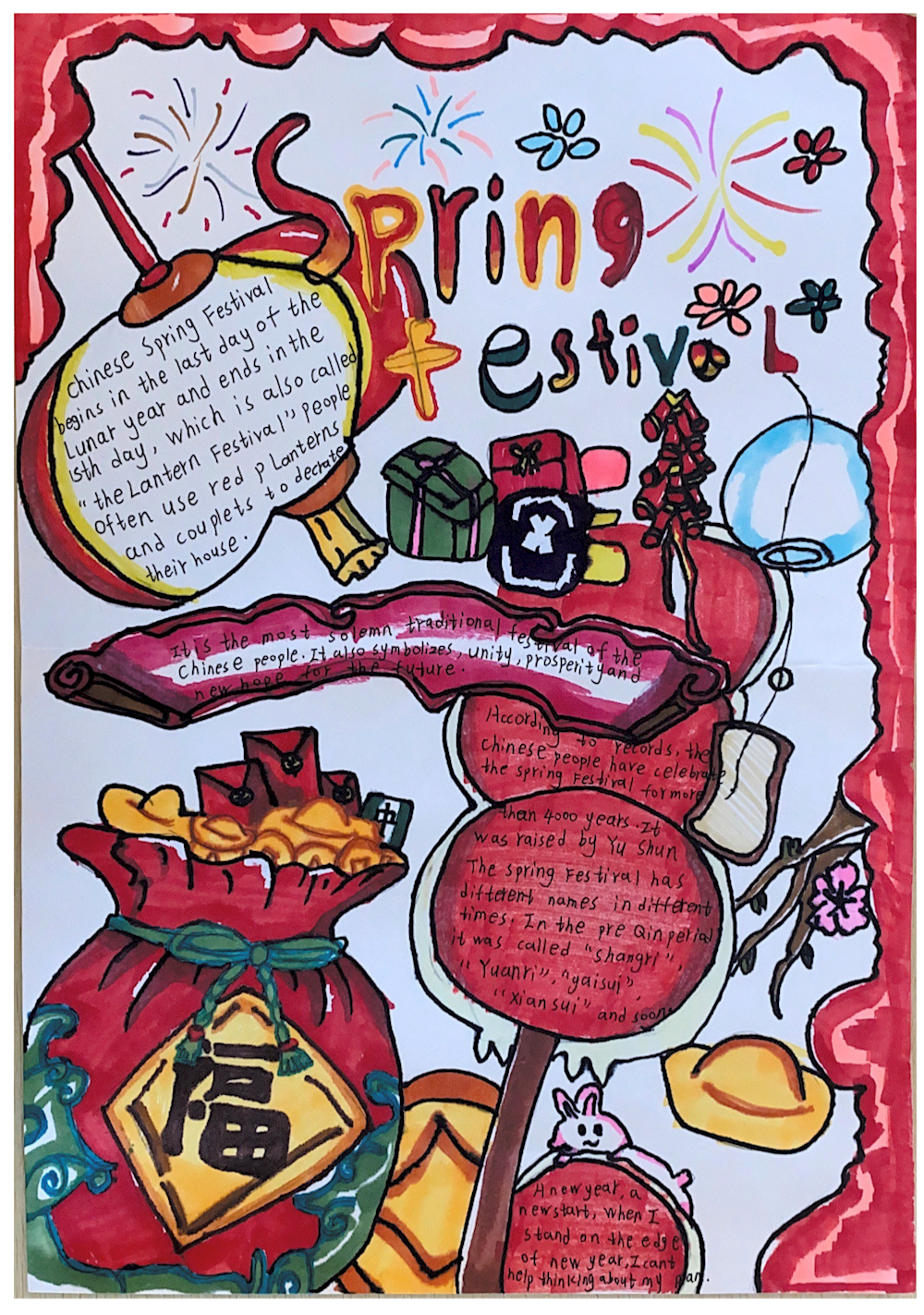 6037edc84b2049bea56dd485fd887070.PNG 6037edc84b2049bea56dd485fd887070.PNG