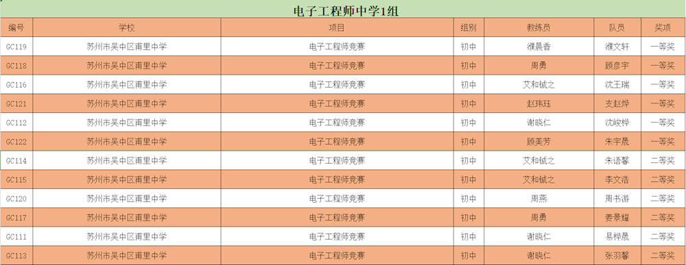 400b6bb652bc43c78dcc75d8e1a2dca2.png 400b6bb652bc43c78dcc75d8e1a2dca2.png